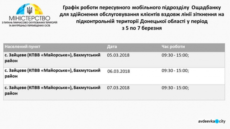 Мобильные подразделения Ощадбанка будут работать в районе КПВВ "Майорское" с 5 по 7 марта