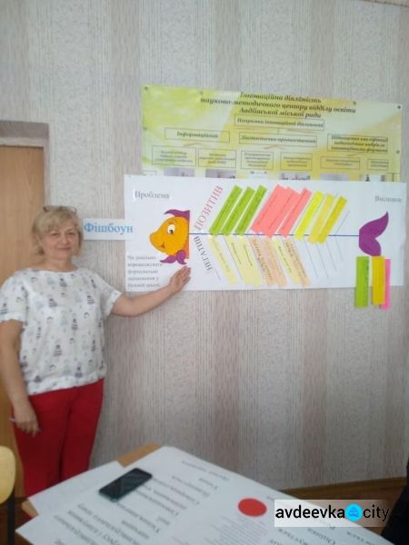 Авдіївські вчителі відвідали креативний тренінг