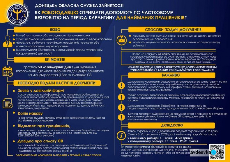 Авдеевский центр занятости рассказал ФЛП как получить помощь от государства