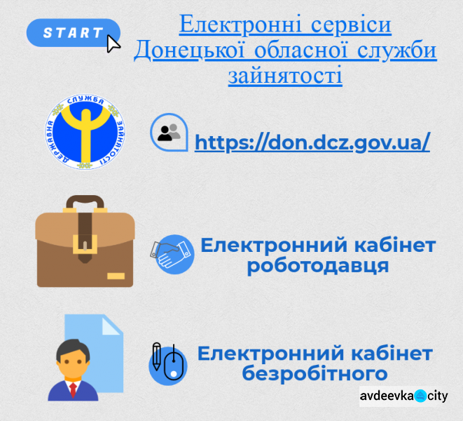 Работодателям и безработным на Донетчине  значительно упростили взаимодействие с центрами занятости