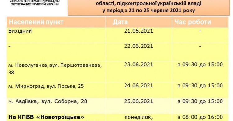 Мобильный «Ощадбанк» снова будет обслуживать авдеевцев