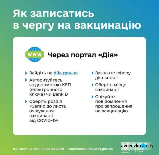 В Україні в чергу на щеплення проти COVID-19 вже записалося більше ніж 597 тис. людей
