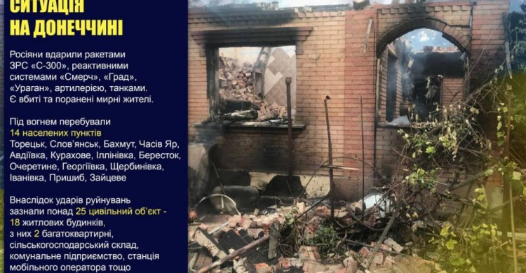 Оперативне зведення поліції Донеччини на 23 червня