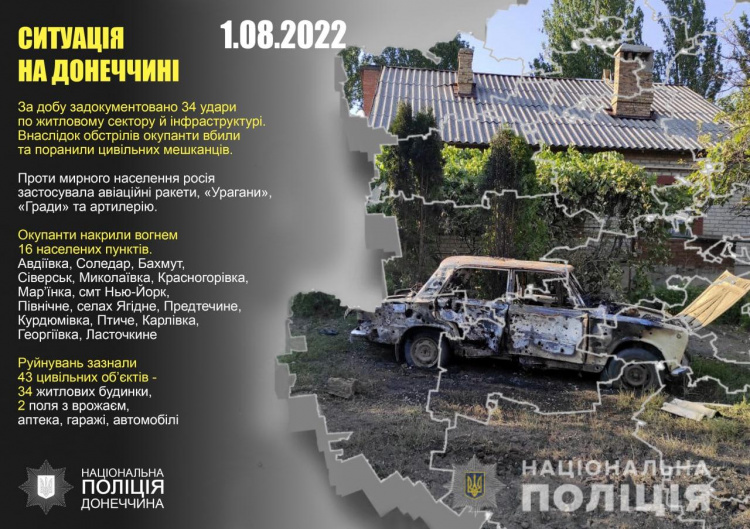 Оперативне зведення поліції Донеччини на 01 серпня
