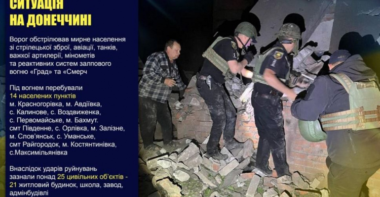Оперативне зведення поліції Донеччини на 24 червня