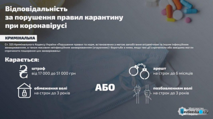 ВЕРХОВНА РАДА ВВЕЛА АДМІНІСТРАТИВНУ ТА КРИМІНАЛЬНУ ВІДПОВІДАЛЬНІСТЬ ЗА ПОРУШЕННЯ ПРАВИЛ КАРАНТИНУ ПРИ КОРОНАВІРУСІ