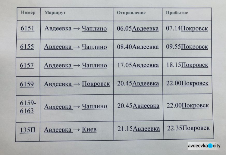 Как авдеевцам добраться в Покровск и обратно: расписание электричек, поездов, автобусов