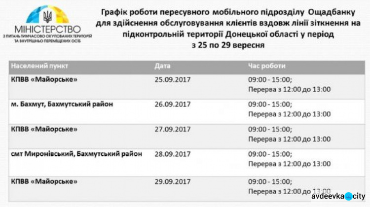 На Донбассе в течение недели будут работать мобильные отделения Ощадбанка вдоль линии соприкосновения (График работы)