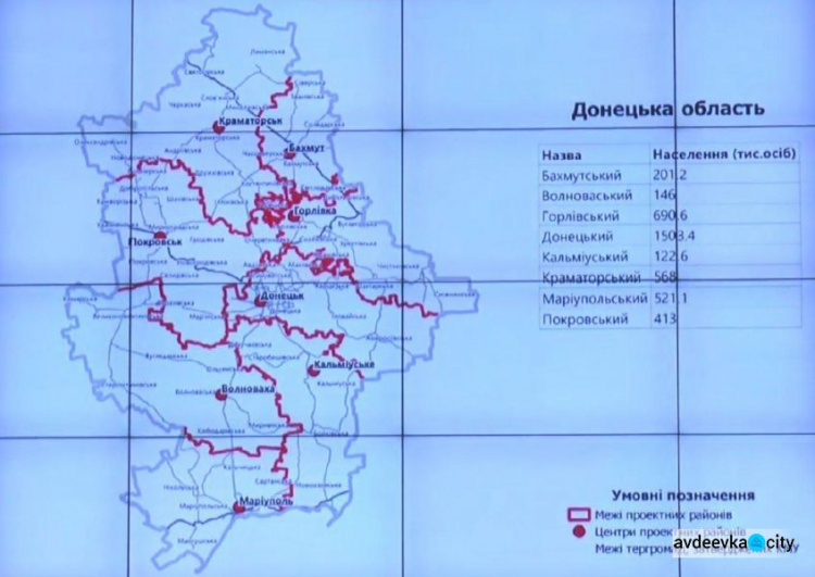Авдеевка станет частью Покровского района