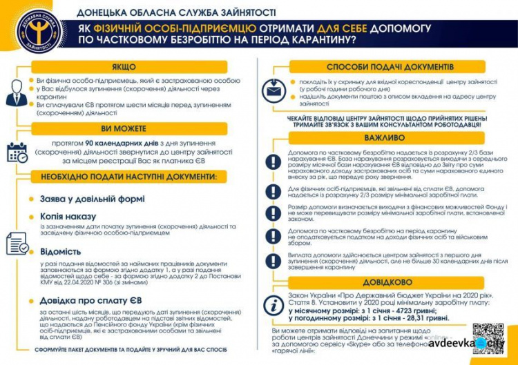 Авдеевский центр занятости рассказал ФЛП как получить помощь от государства