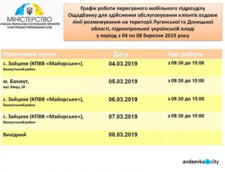 Подразделение "Ощадбанка" на колесах будет работать вблизи линии разграничения на Донетчине 4 дня (ГРАФИК)