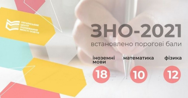 Почти треть абитуриентов не сдала ВНО по математике