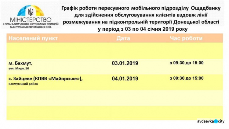 Мобильный офис "Ощадбанка" поработает около линии разграничения на Донетчине 3-4 января