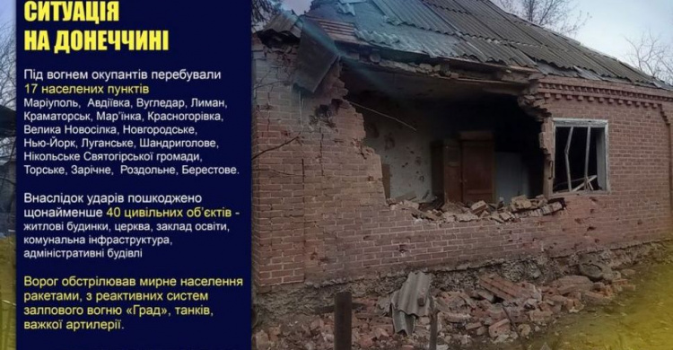 Оперативне зведення поліції Донеччини на 19 квітня