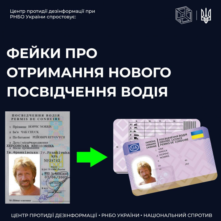 Що потрібно знати авдіївцям  про нові водійські права: три важливі факти
