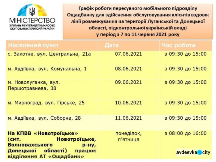 Мобильный «Ощадбанк» завтра будет обслуживать авдеевцев