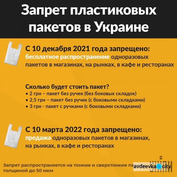 Послезавтра пакеты в супермаркетах станут платными: сколько придется платить авдеевцам