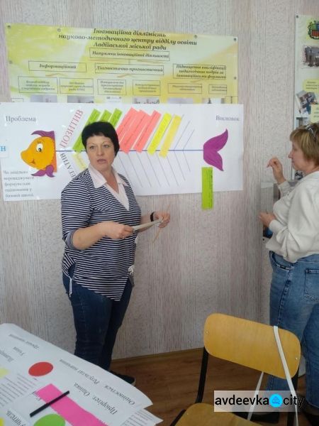 Авдіївські вчителі відвідали креативний тренінг