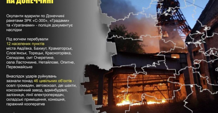 Оперативне зведення поліції Донеччини на 28 червня