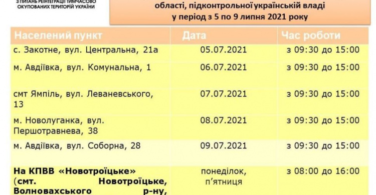 Мобильный «Ощадбанк» снова будет обслуживать авдеевцев