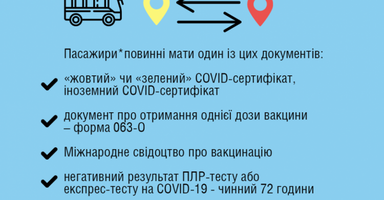Які документи потрібні мати авдіївцям для поїздок між регіонами