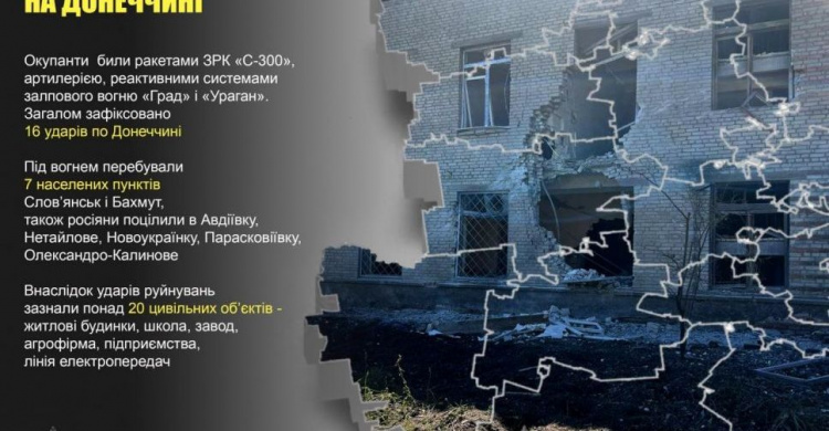 Оперативне зведення поліції Донеччини на 29 червня
