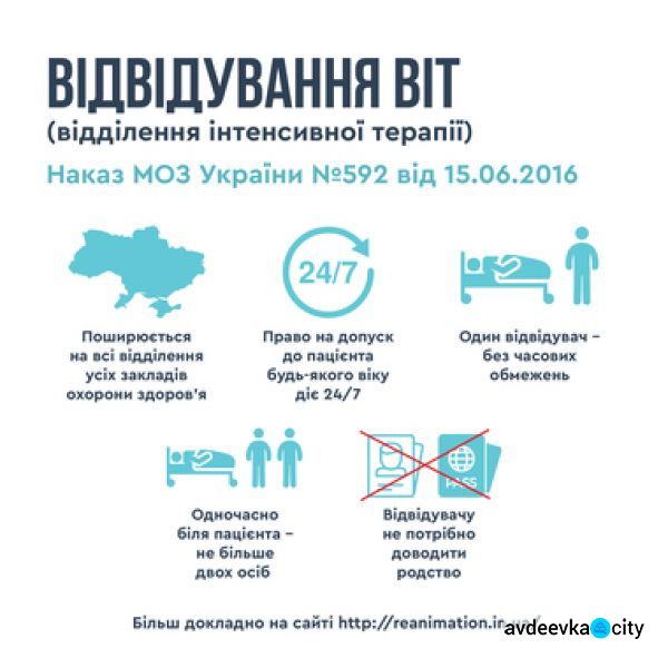 «Открытые реанимации»: украинцы могут беспрепятственно посещать больных в палатах интенсивной терапии