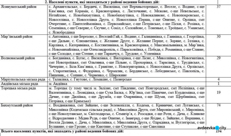 Завтра на Донбассе начинается новая операция: упрощенно - о главном