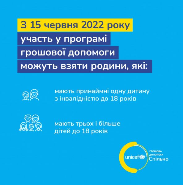 Авдіївці можуть отримати грошову допомогу від ЮНІСЕФ: як подати заявку на виплати