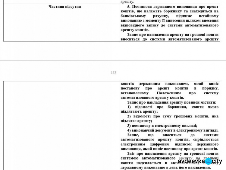 Порошенко предлагает принудительно списывать долги со счетов должников за коммунальные услуги (ФОТОФАКТ)