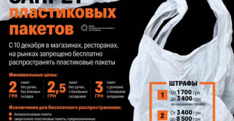 Послезавтра пакеты в супермаркетах станут платными: сколько придется платить авдеевцам