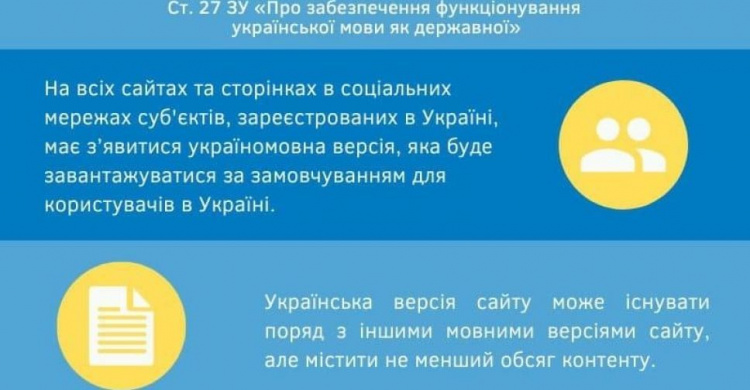 З 16 липня мова вебресурсів та користувацьких інтерфейсів – українська
