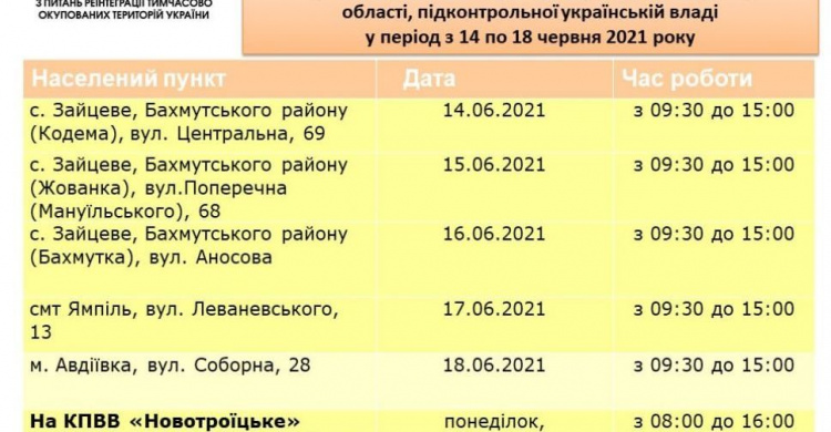 Мобильный «Ощадбанк» снова будет обслуживать авдеевцев