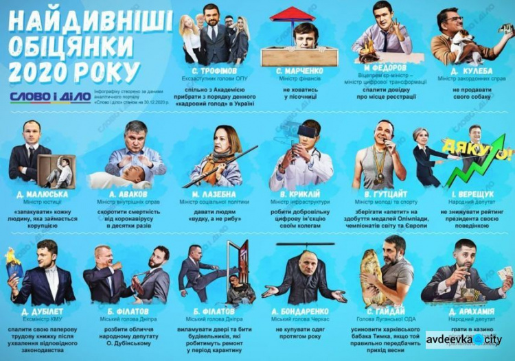 Топ самых нелепых обещаний украинских политиков за 2020 год