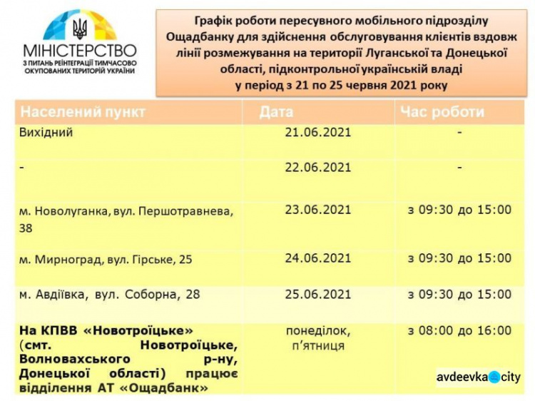 Мобильный «Ощадбанк» снова будет обслуживать авдеевцев