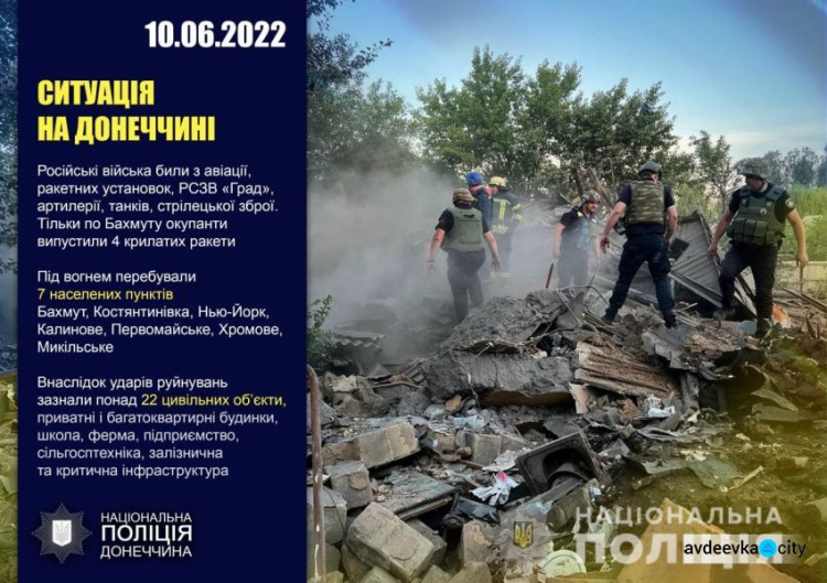 Оперативне зведення поліції Донеччини на 10 червня